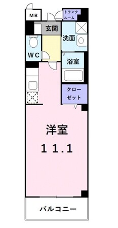 エストグリーンの物件間取画像